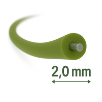 PowerCore - 2.0 mm - Greenable B.V.
